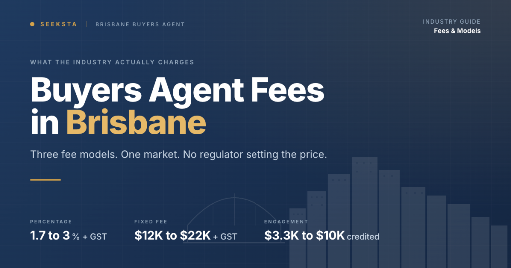 Brisbane Buyers Agent Fees Guide