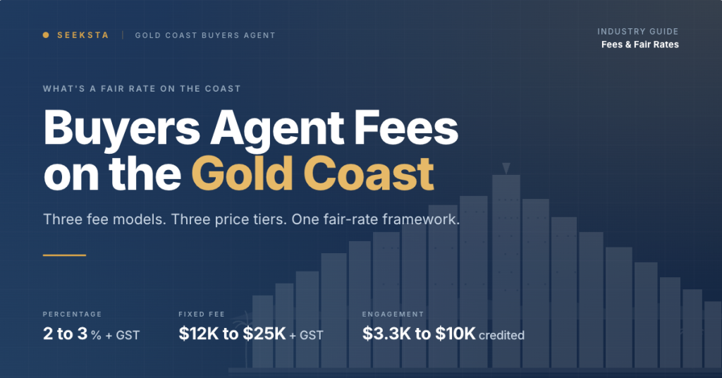 Buyers Agent Fees Gold Coast